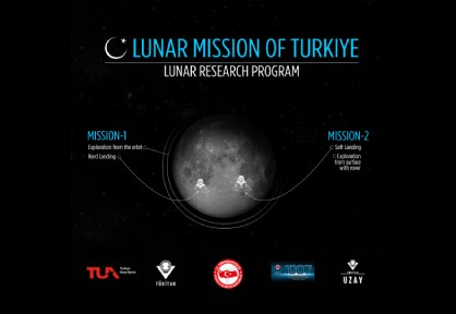 Lunar Research Programme